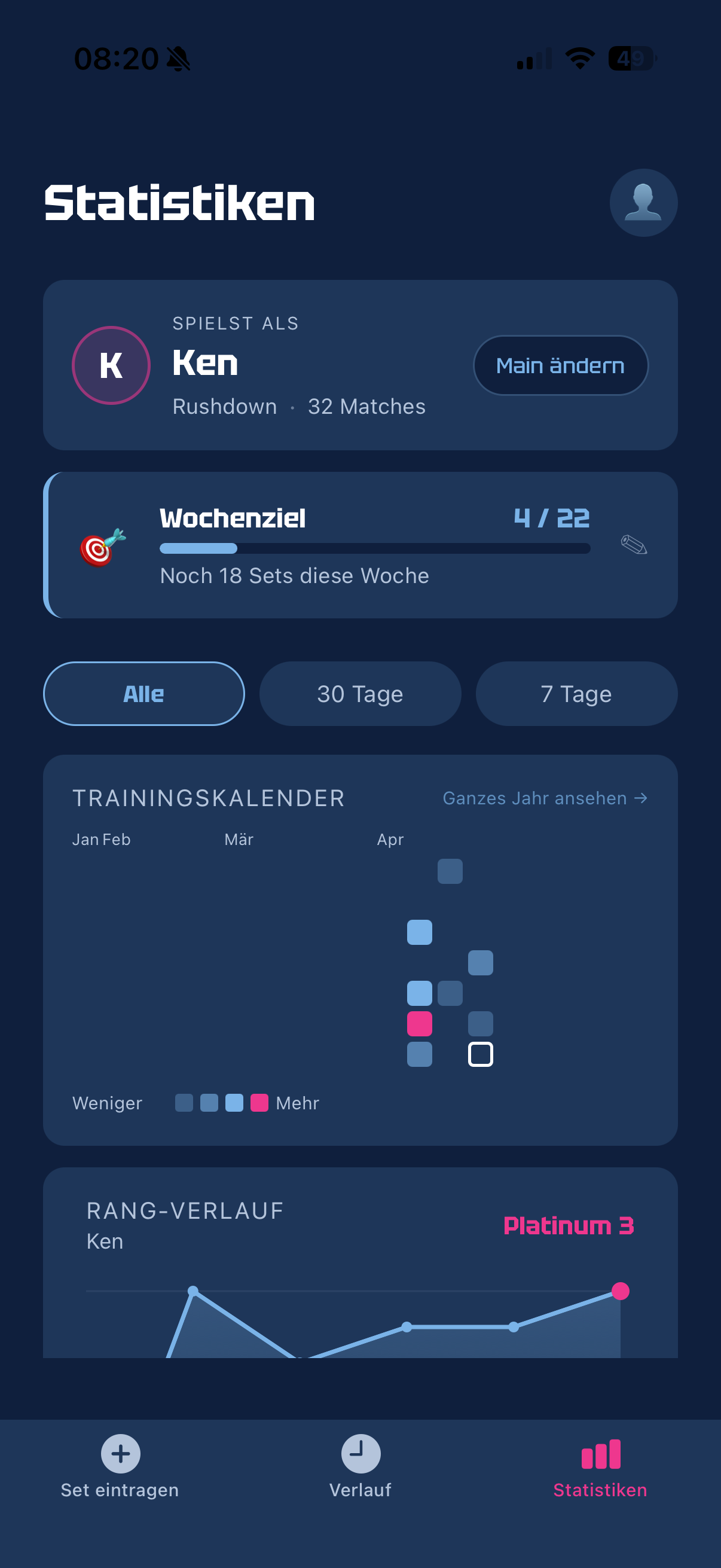 Stats